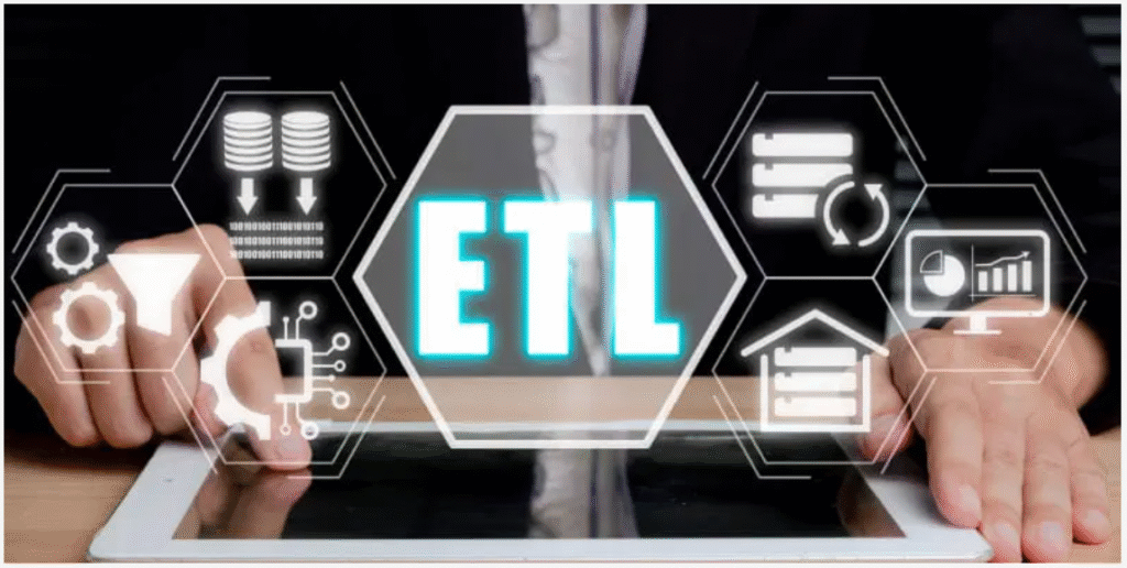 Why ETL Testing is Critical for Accurate Business Intelligence